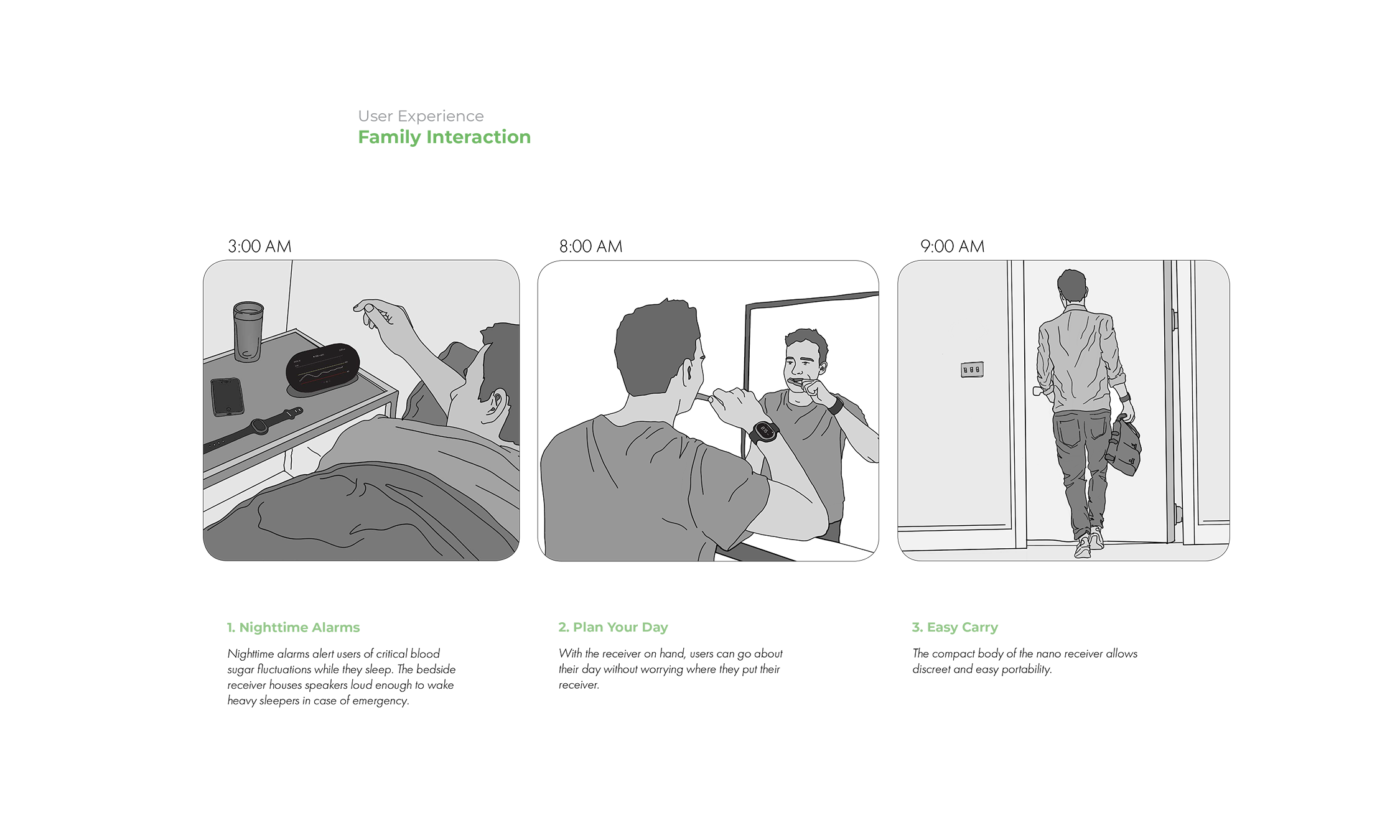 Storyboard of the whole user experience: 1. Bedside Alarm, 2. Wrist mounted while brushing teeth. 3. Walking out the door with a bag, receiver on wrist.